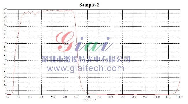 IR650濾光片 IR650濾光片